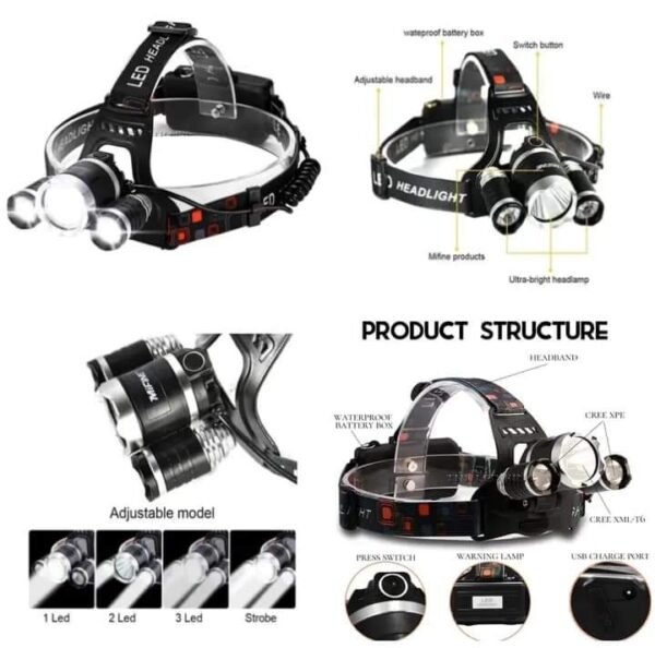 Rechargeable Tactical Head Light – High Lumen Waterproof LED for Outdoor, Camping & Night Missions